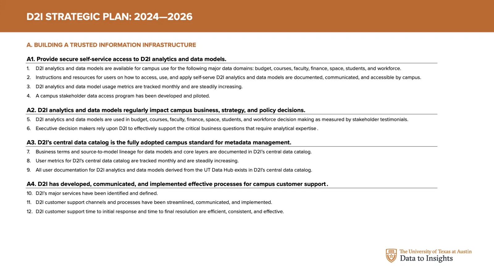 Building a Trusted Information Infrastructure Building a Trusted Information Infrastructure